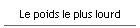 Le poids le plus lourd