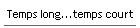 Temps long...temps court