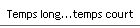 Temps long...temps court